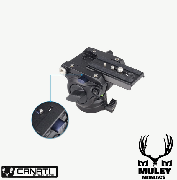 Canati Pro Carbon Combo