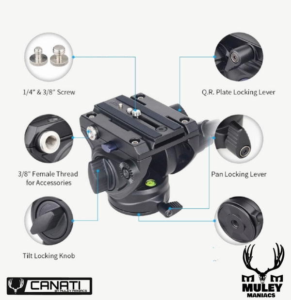 Canati Pro Carbon Combo